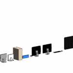 Computer models Revit family.rfa