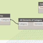 Dynamo-Change the Room Name to UPPERCASE (for Revit 20 : 26)