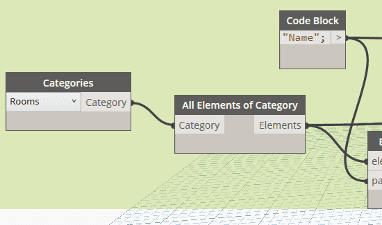 Change the Room Name to UPPERCASE