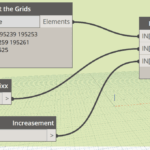 Dynamo-Renumber Grids (for Revit 20 : 22)